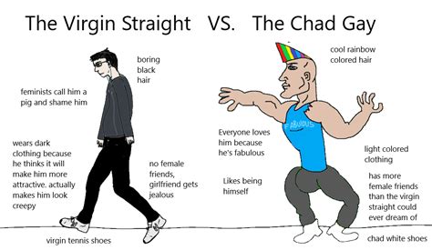 chadchad|chad chad sexuality.